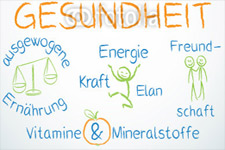 Wie wende ich Levocaptine+ richtig an?
